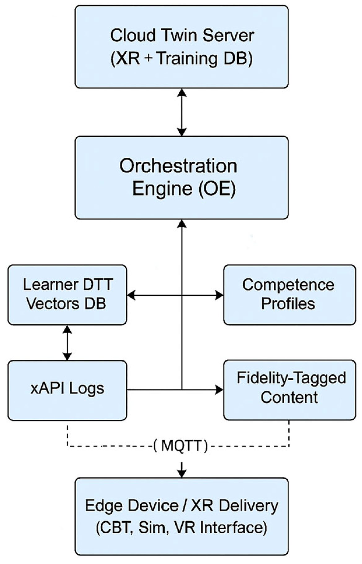 Algorithms 18 00411 g001
