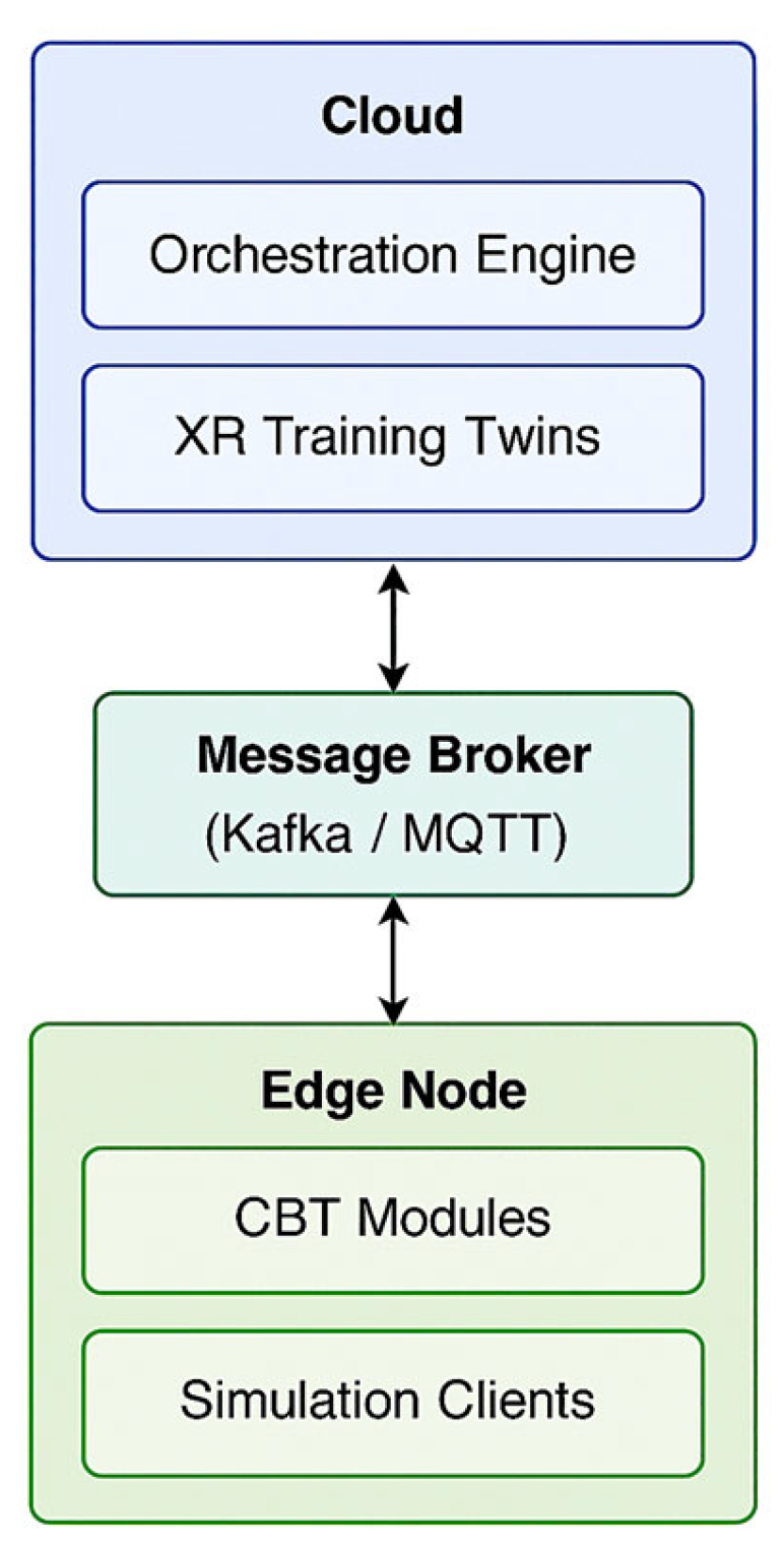 Algorithms 18 00411 g003