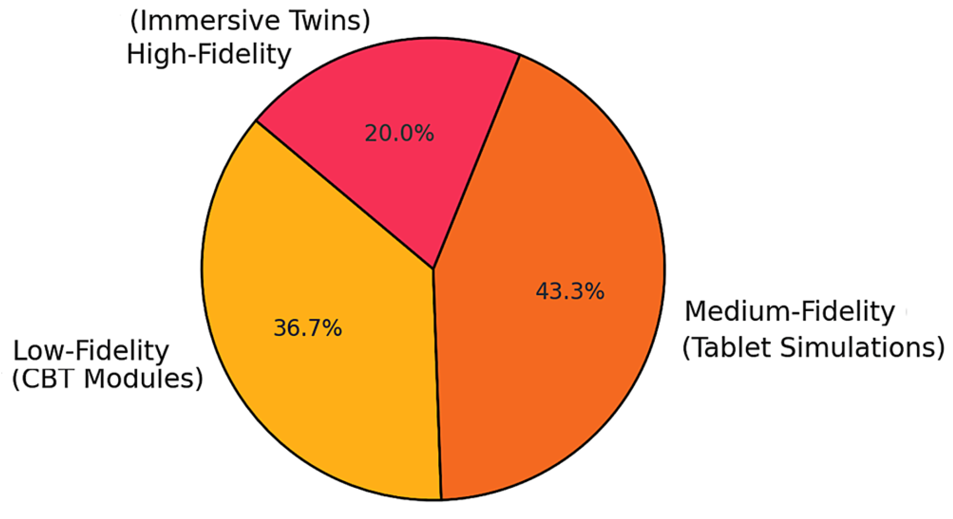 Algorithms 18 00411 g009