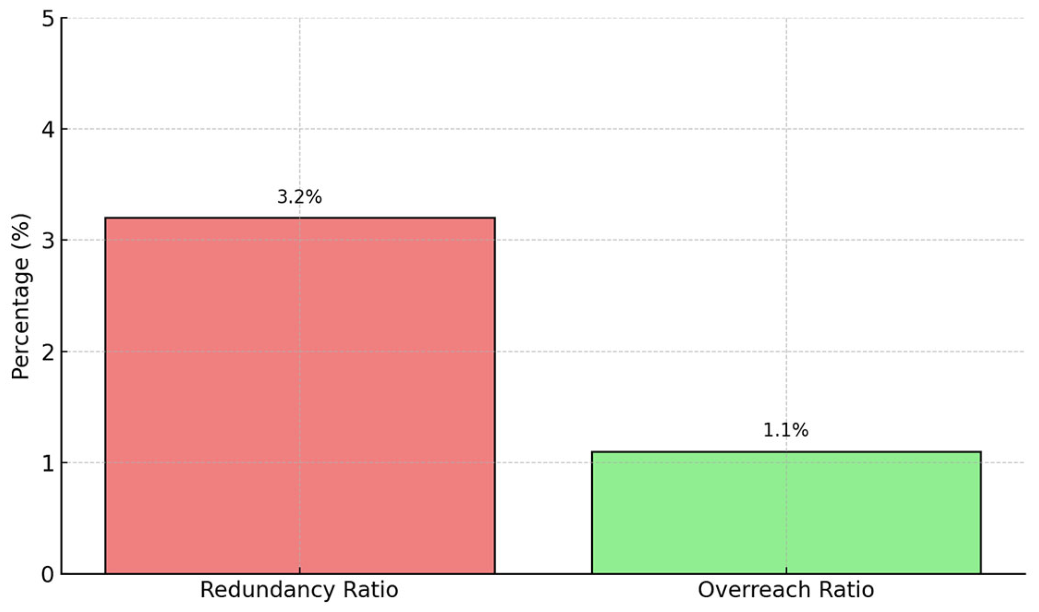 Algorithms 18 00411 g011