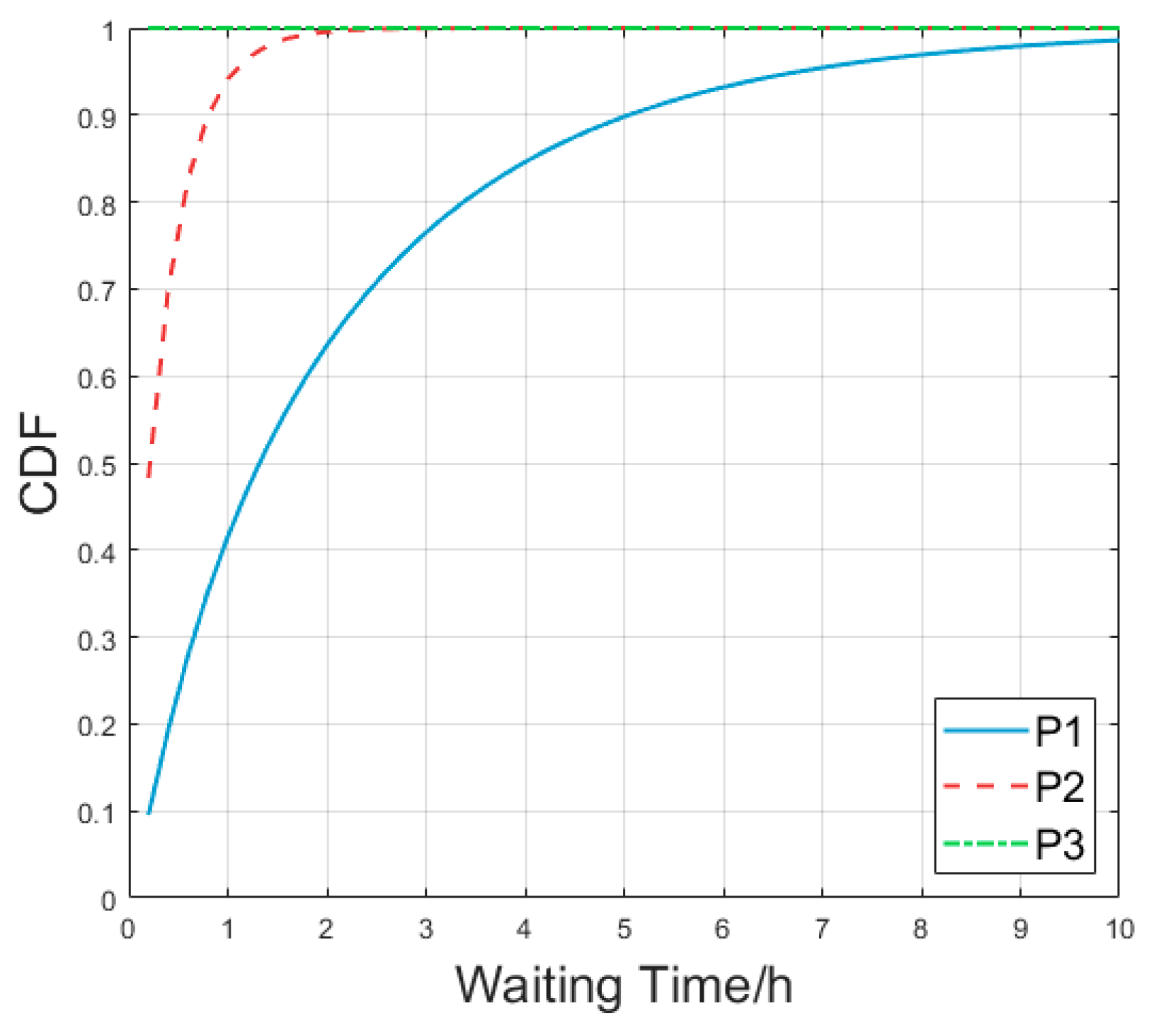 Algorithms 18 00421 g003