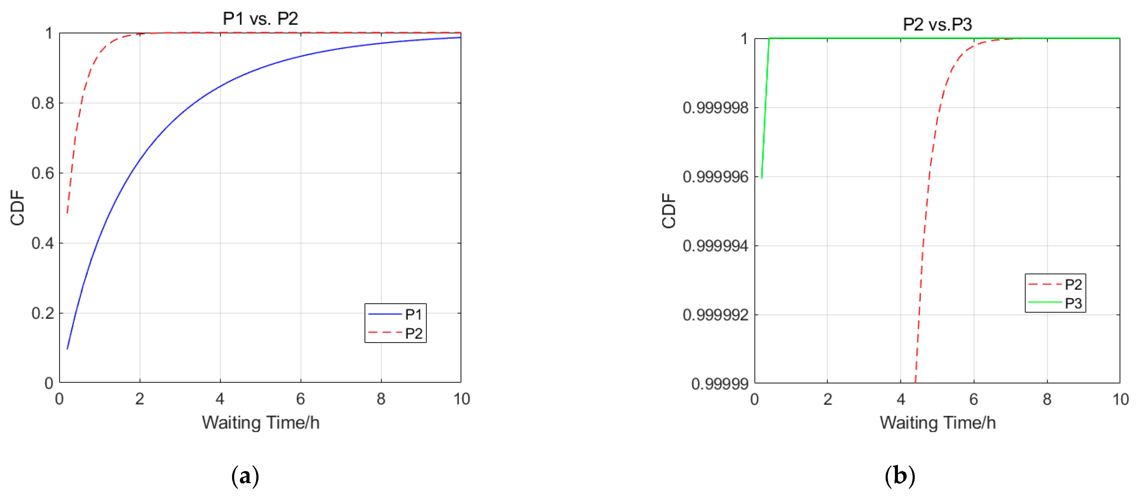 Algorithms 18 00421 g004