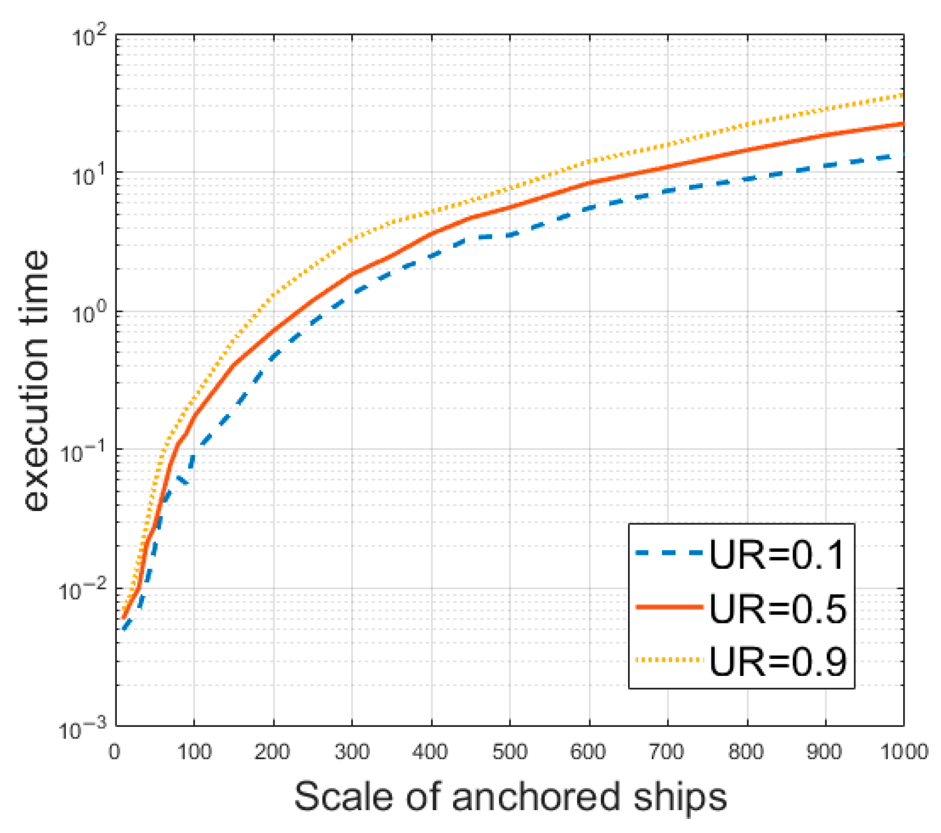 Algorithms 18 00421 g005