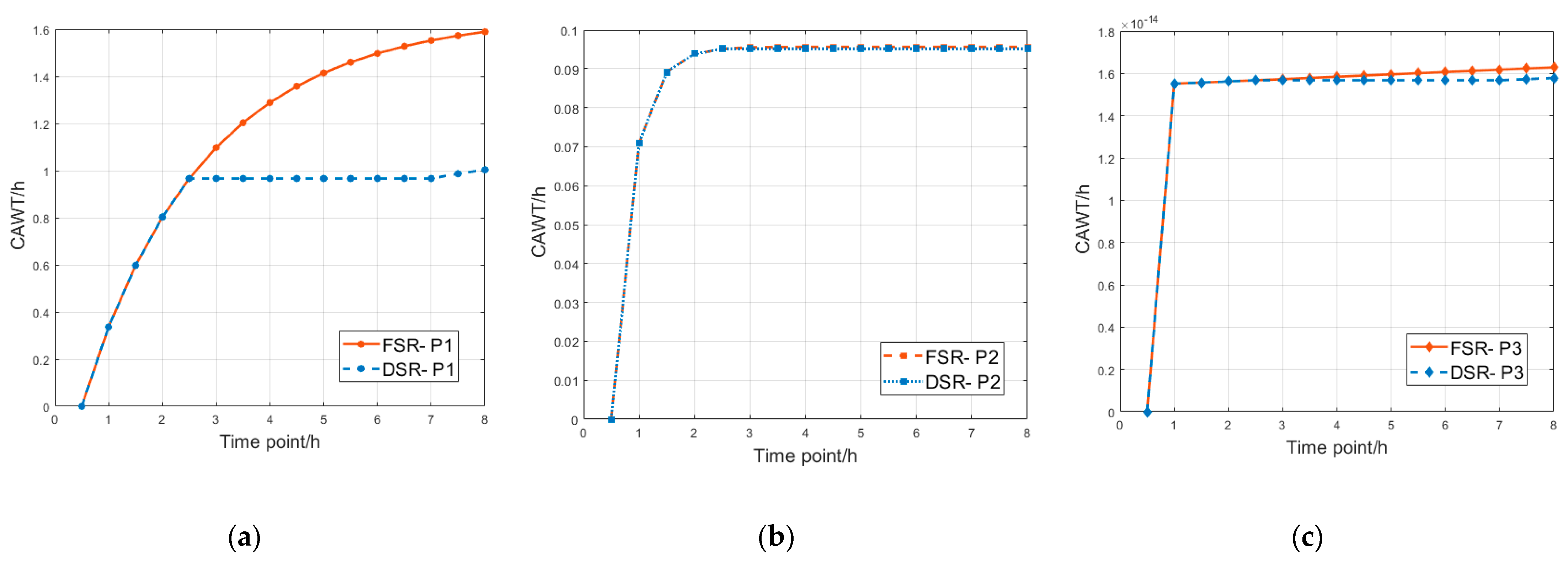 Algorithms 18 00421 g008