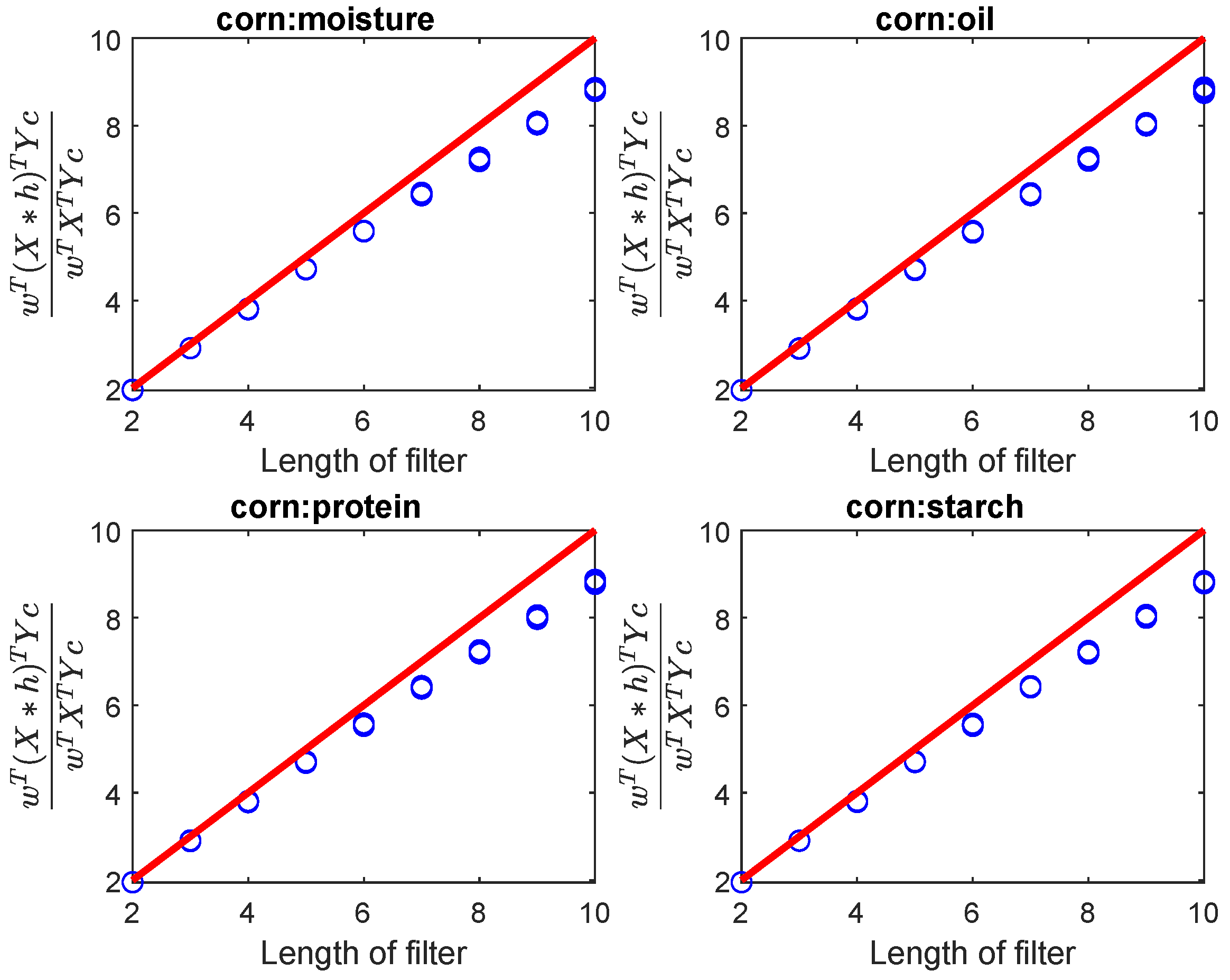 Algorithms 18 00424 g002