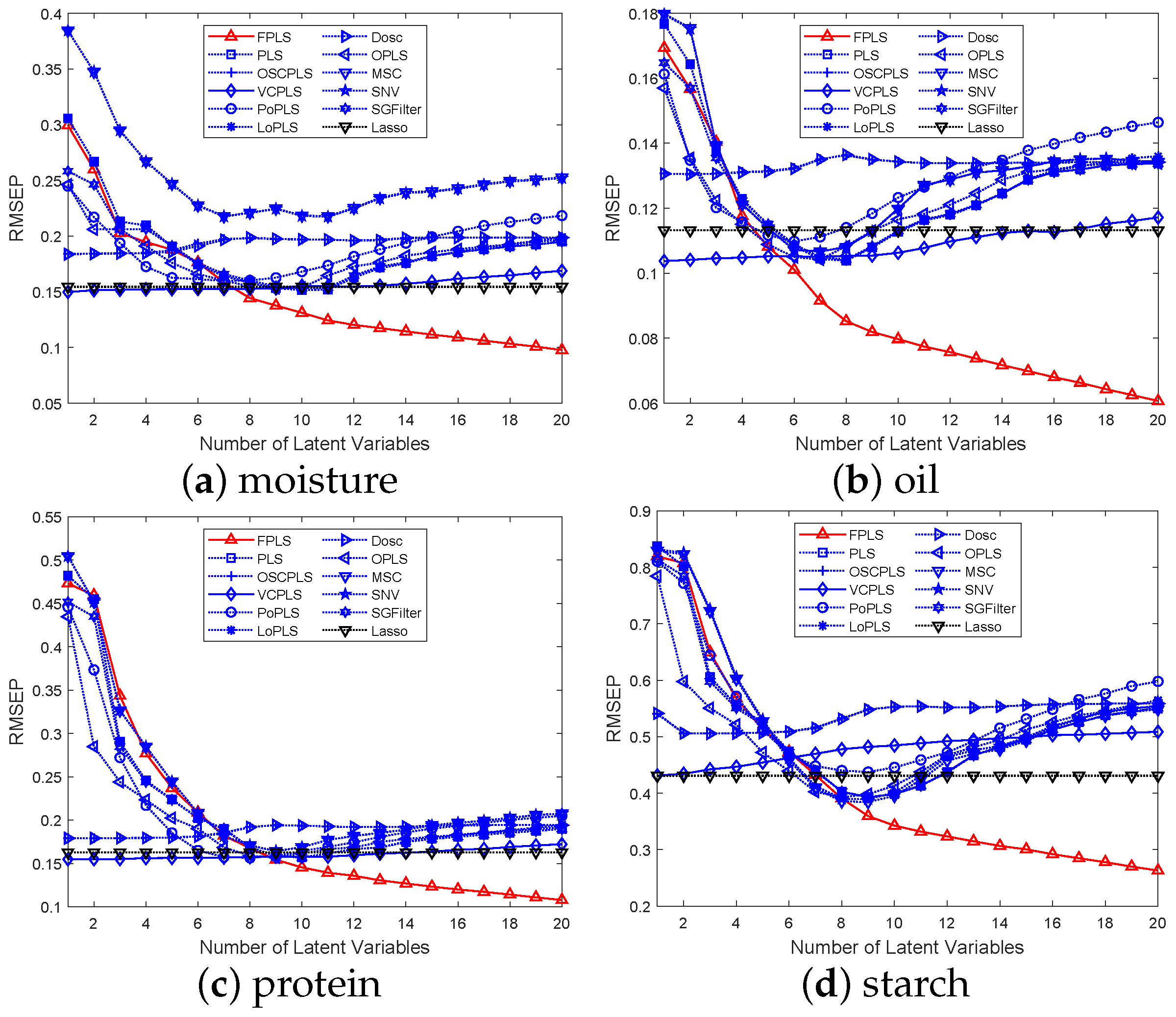Algorithms 18 00424 g003