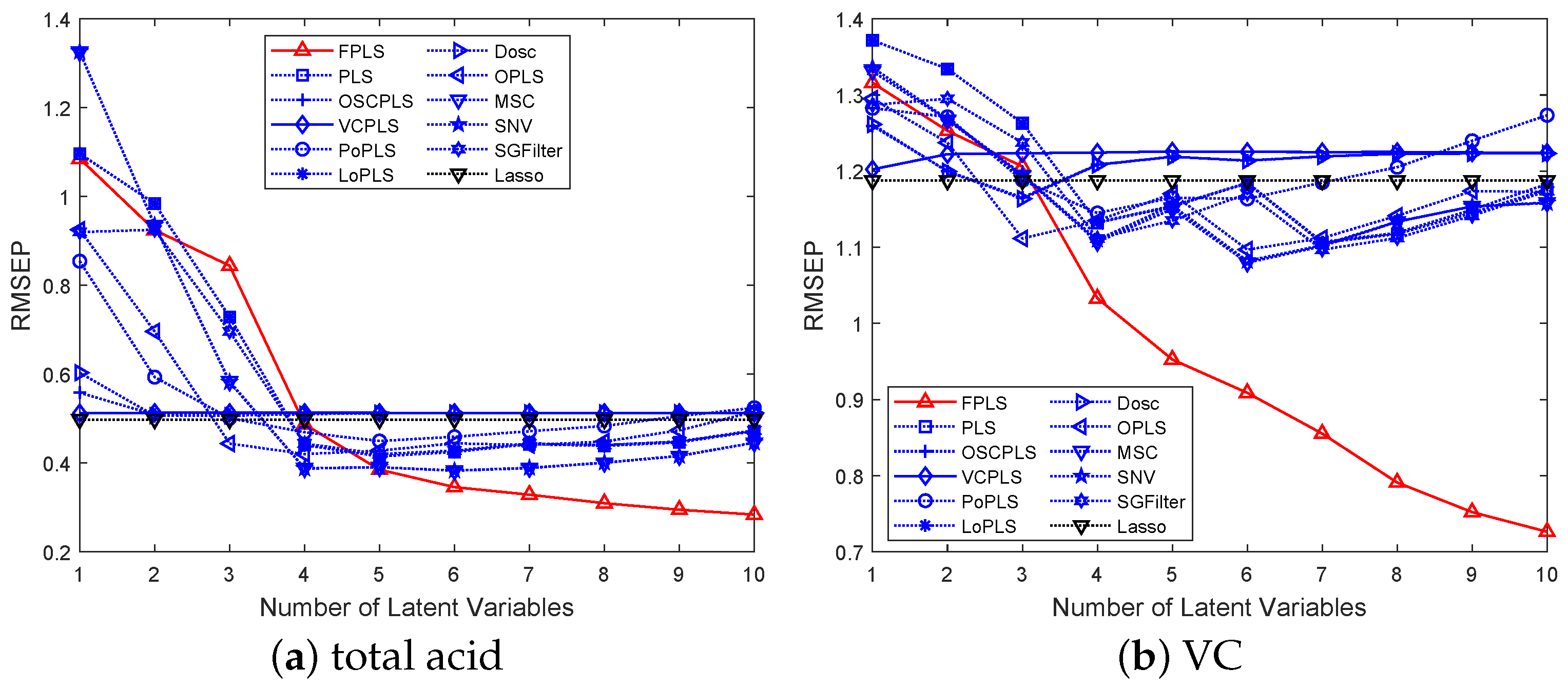 Algorithms 18 00424 g008