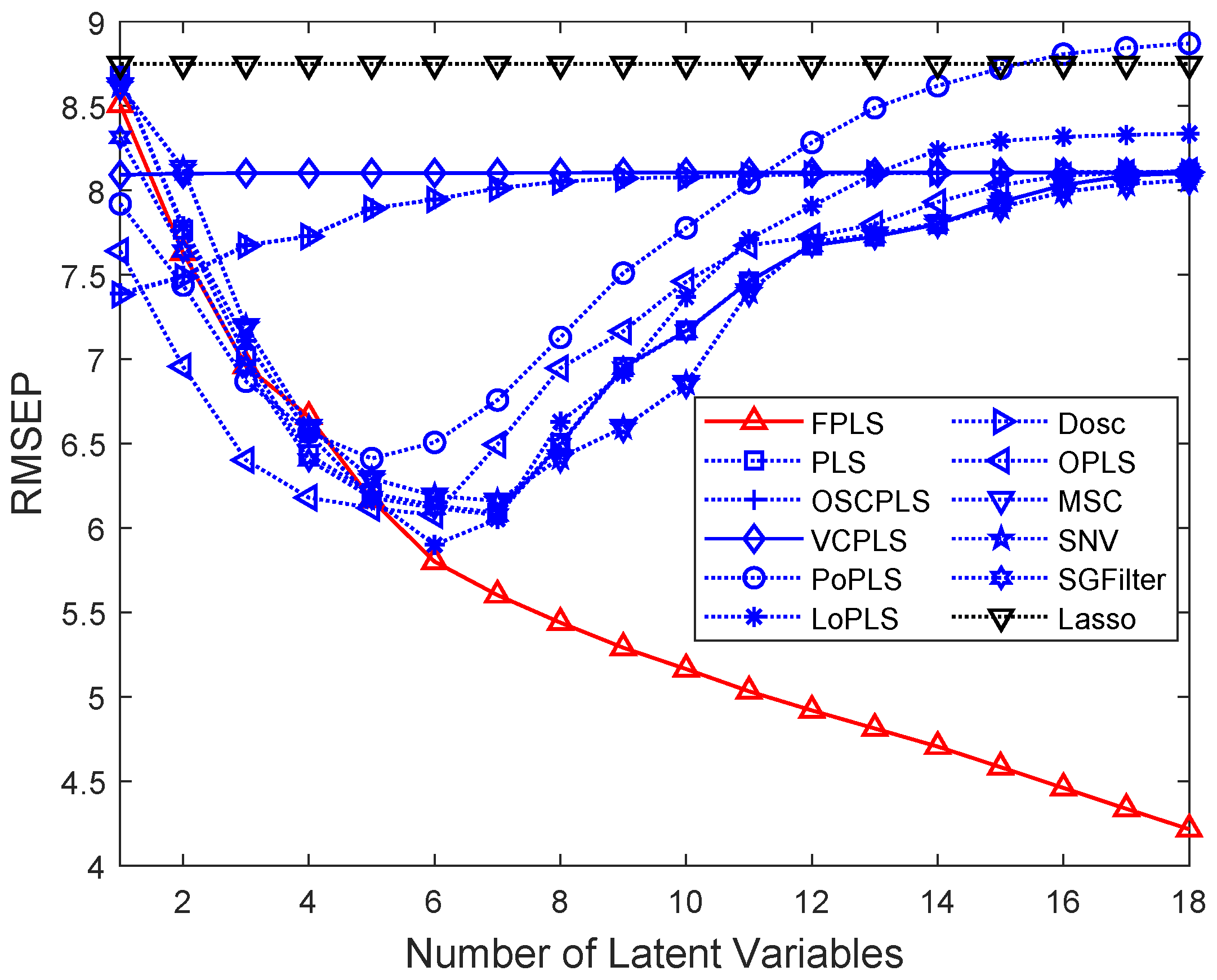 Algorithms 18 00424 g010