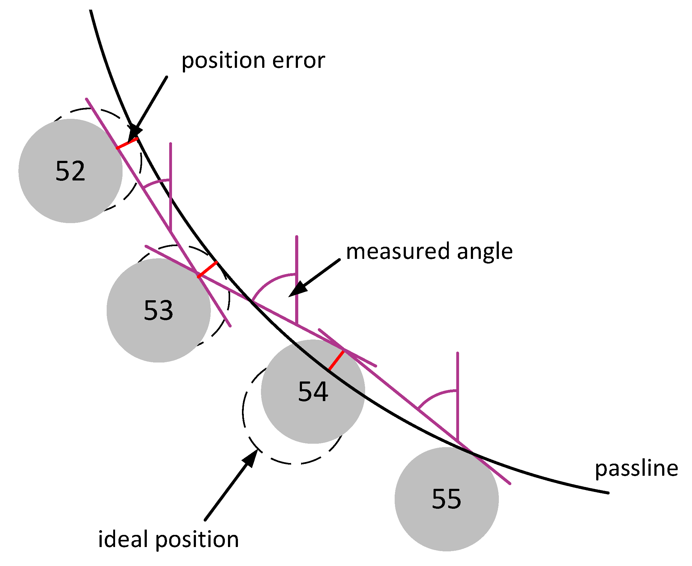 Algorithms 18 00425 g003