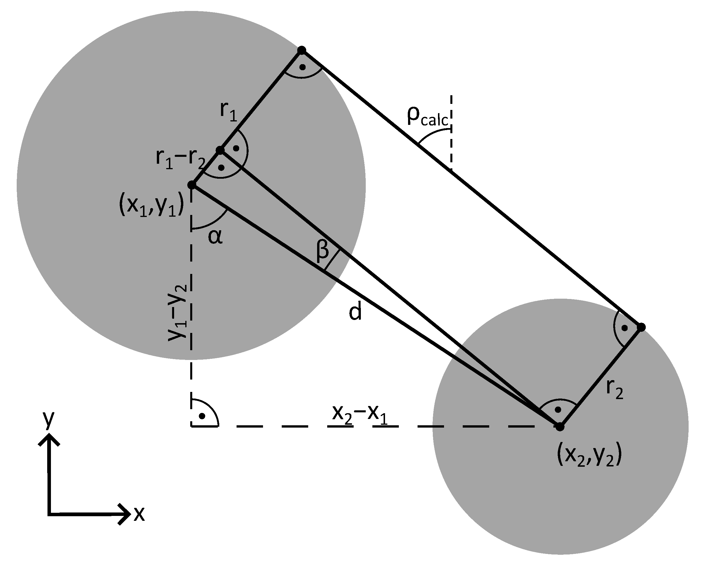 Algorithms 18 00425 g008