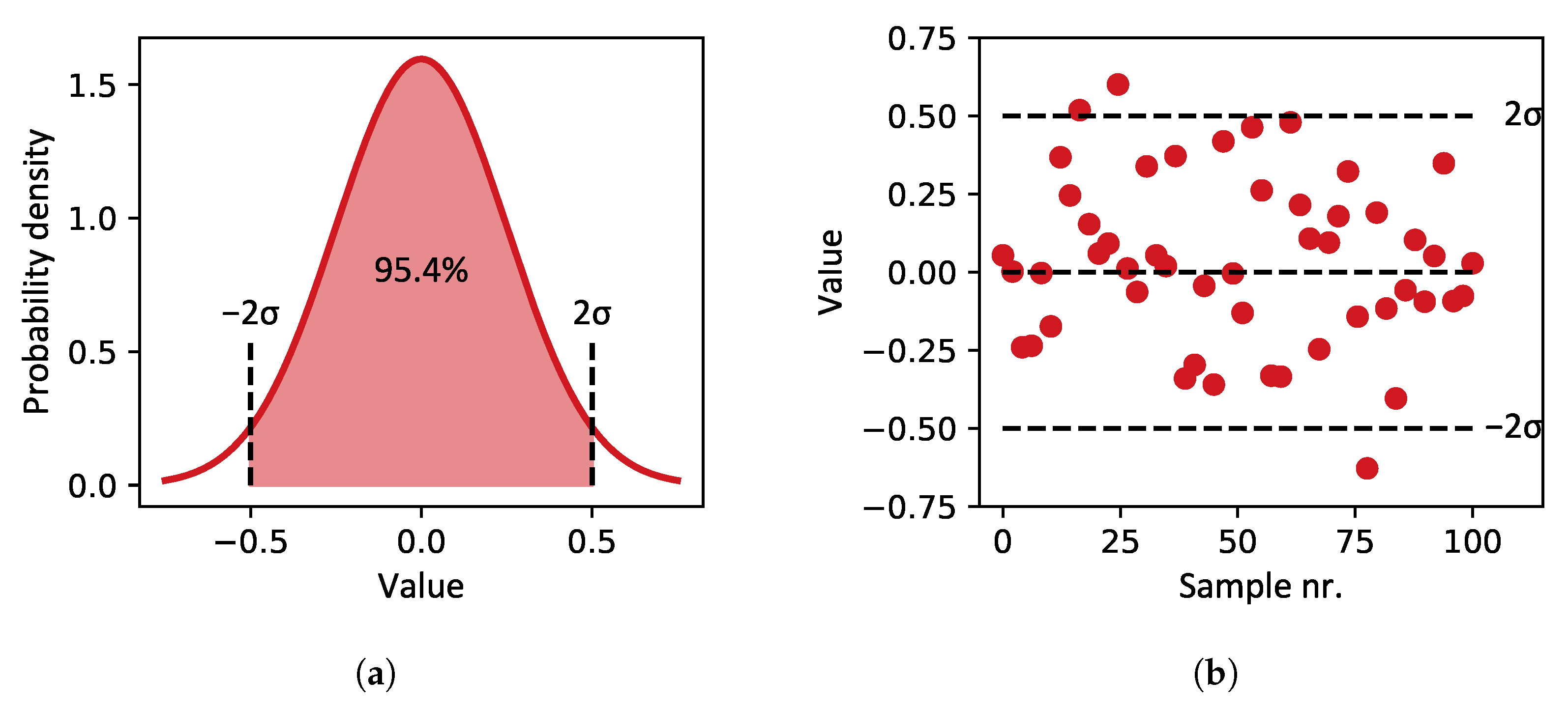 Algorithms 18 00425 g011