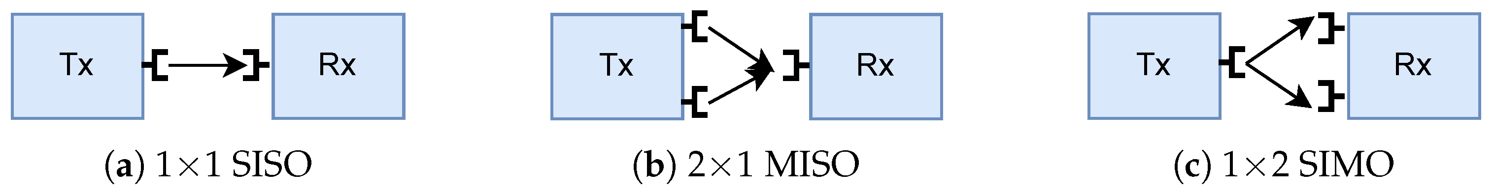Algorithms 18 00436 g002 Algorithms 18 00436 g002