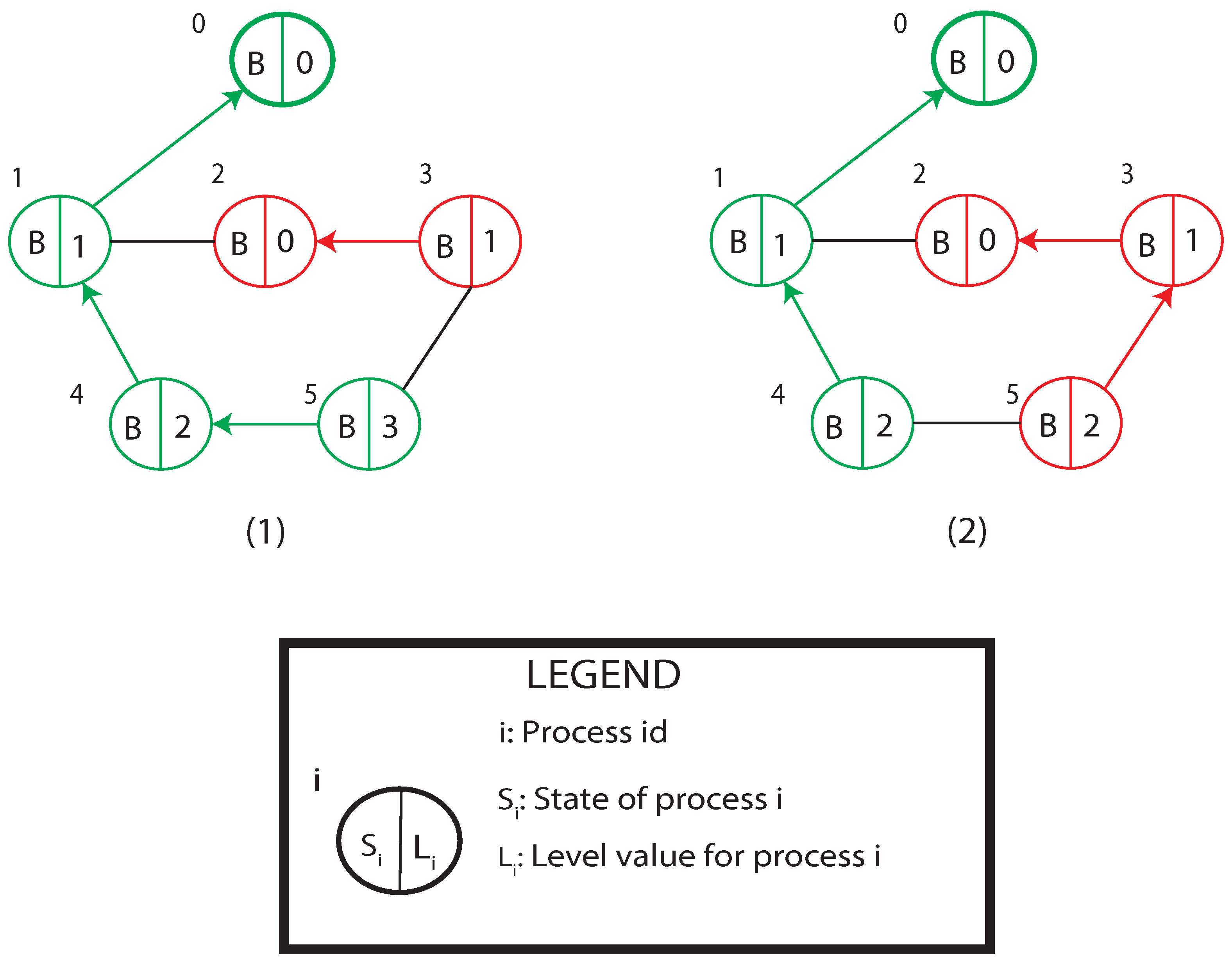 Algorithms 18 00437 g002