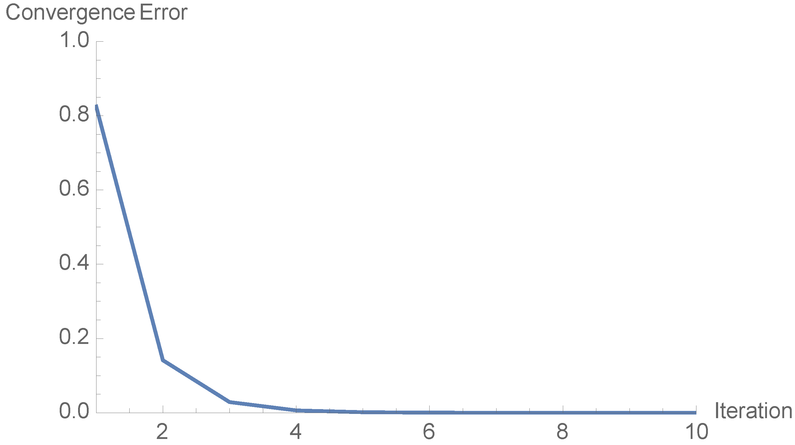 Algorithms 18 00439 g002 Algorithms 18 00439 g002