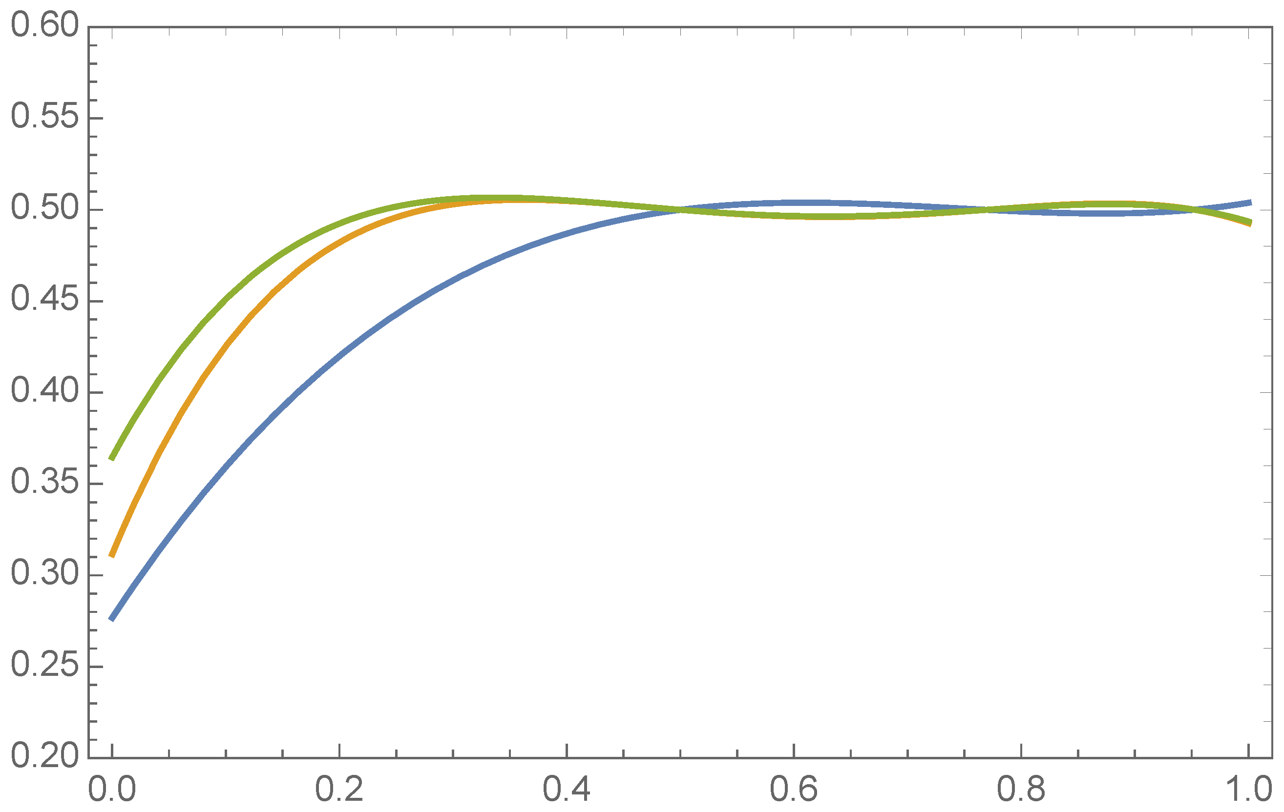 Algorithms 18 00439 g003 Algorithms 18 00439 g003