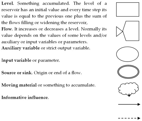Algorithms 18 00447 g0a1