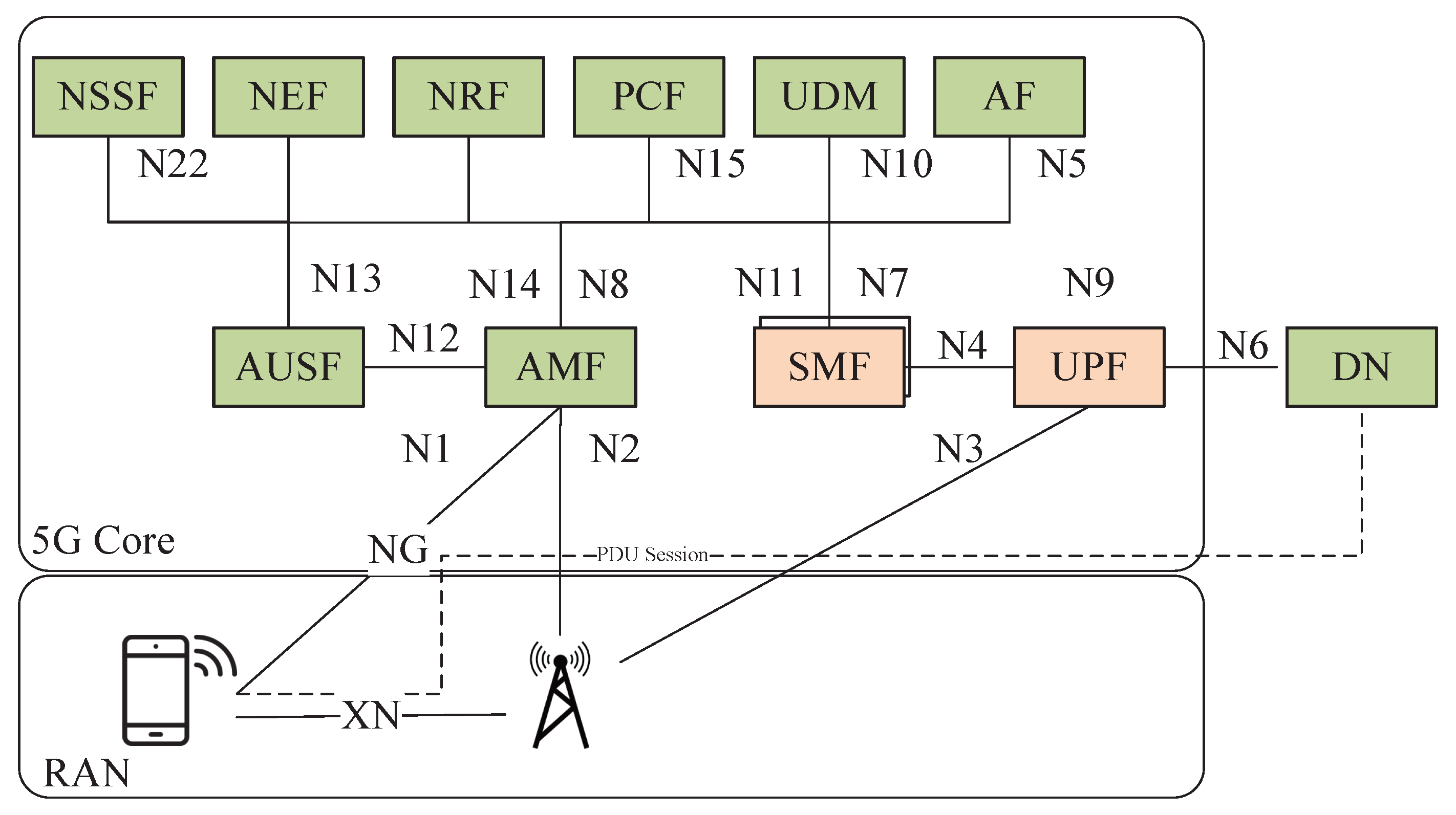 Algorithms 18 00449 g002
