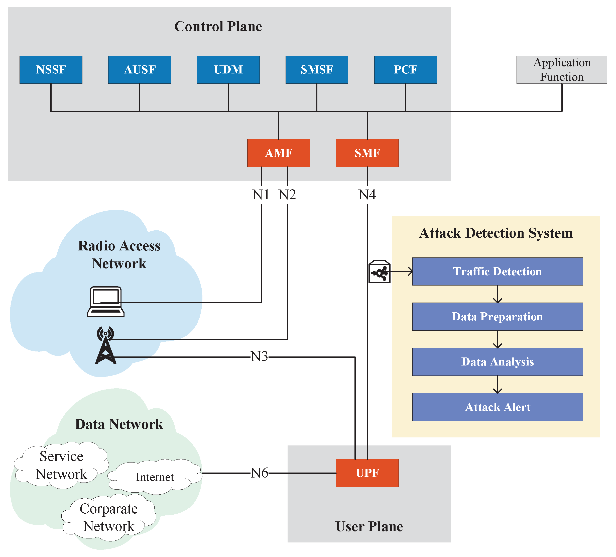 Algorithms 18 00449 g008