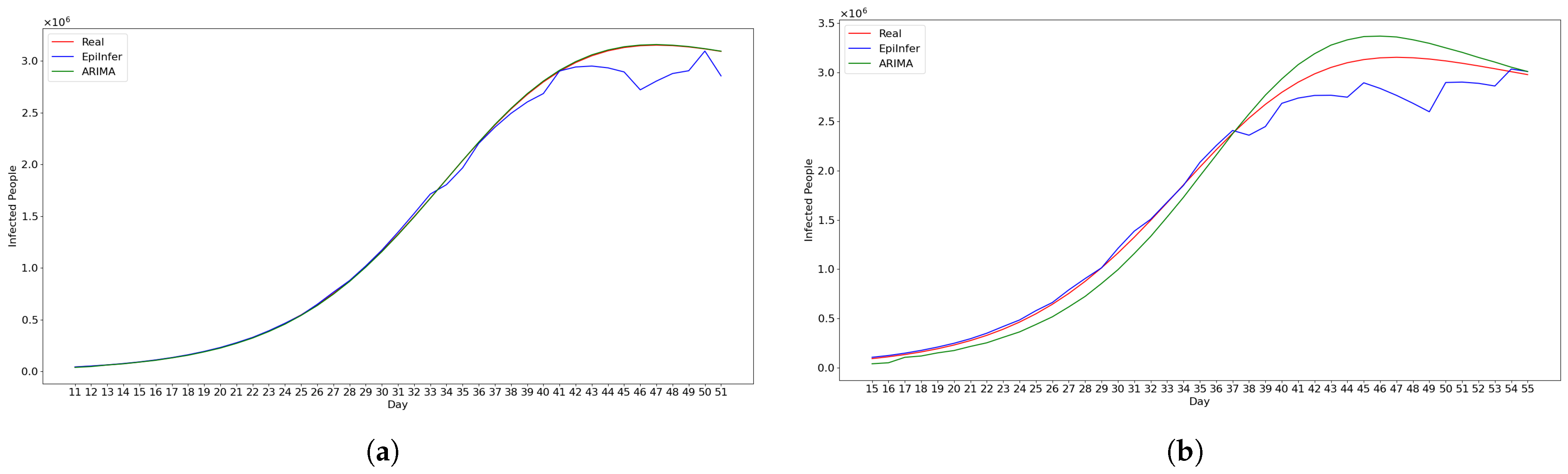 Algorithms 18 00450 g013a