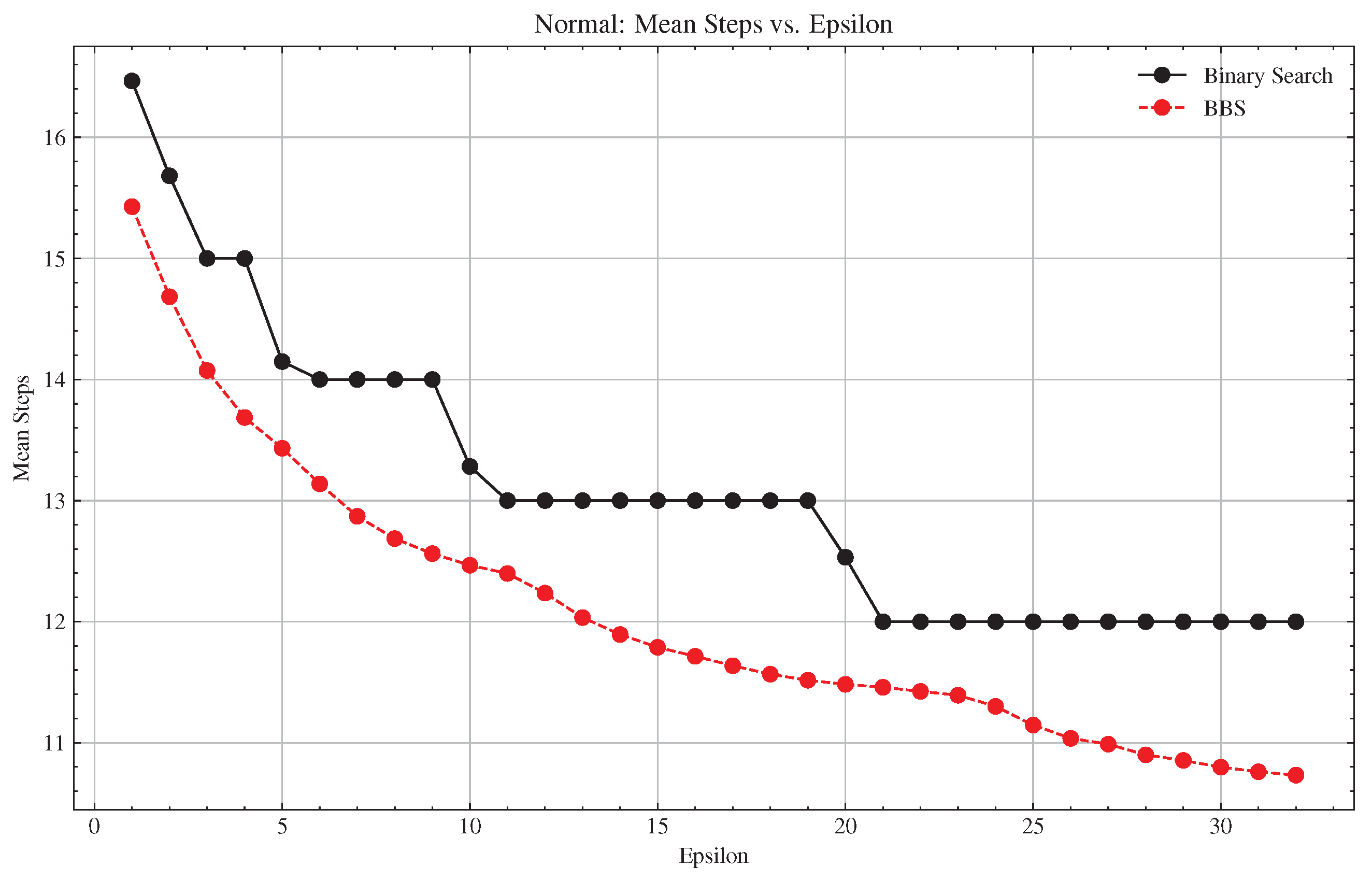 Algorithms 18 00452 g001 Algorithms 18 00452 g001