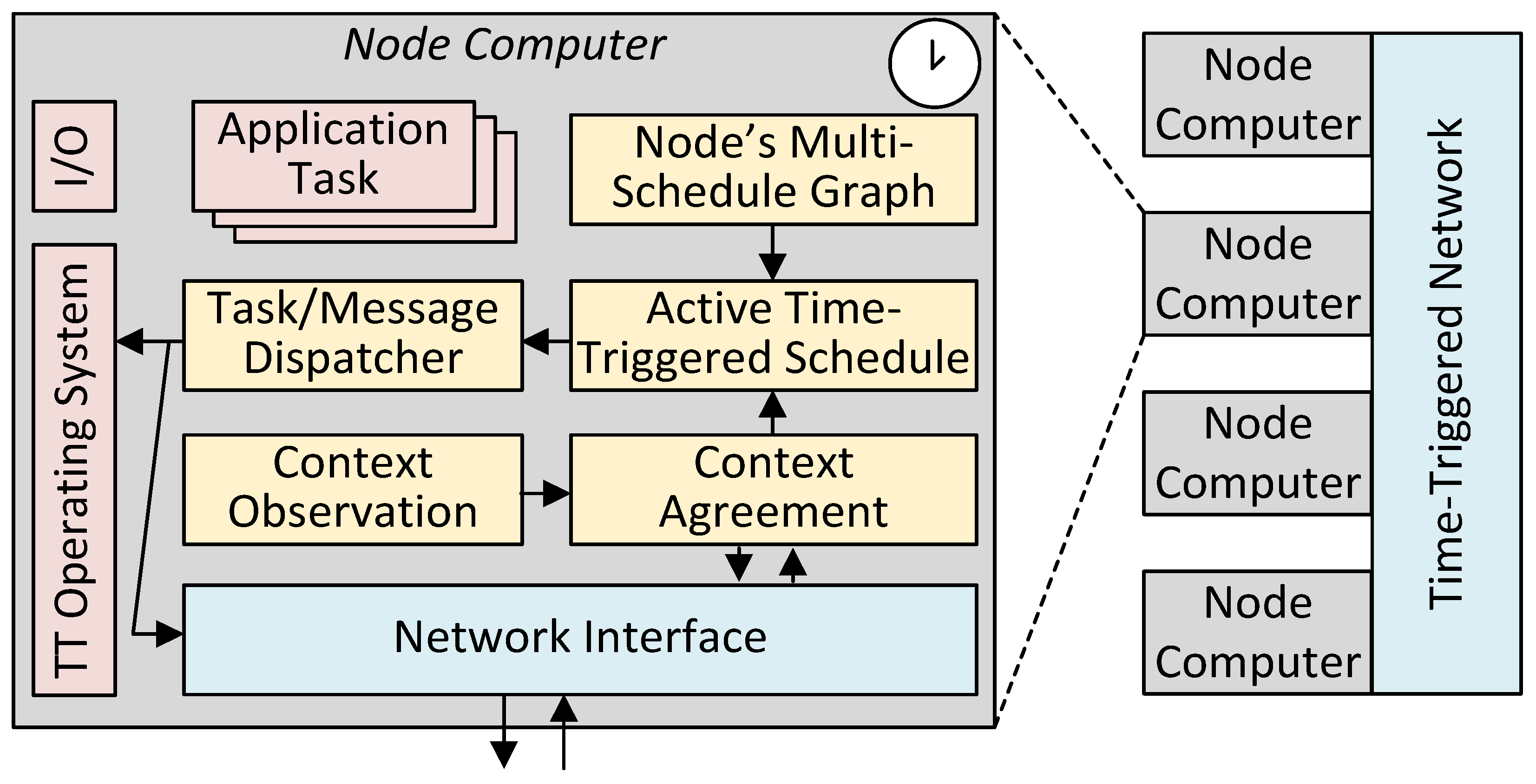 Algorithms 18 00456 g001