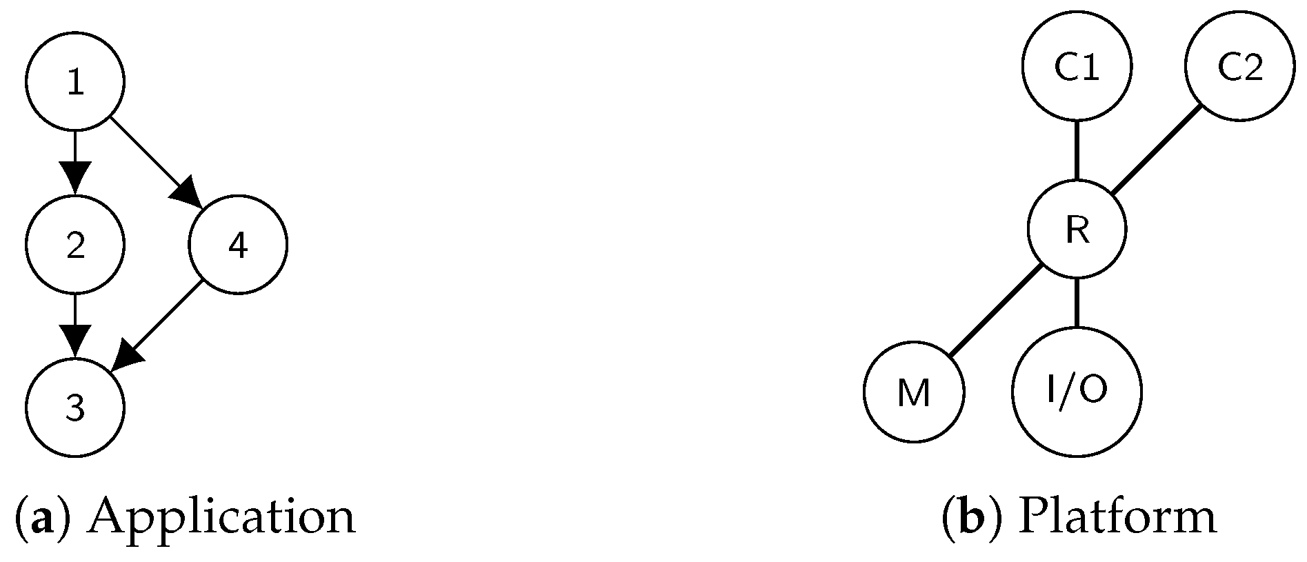 Algorithms 18 00456 g003