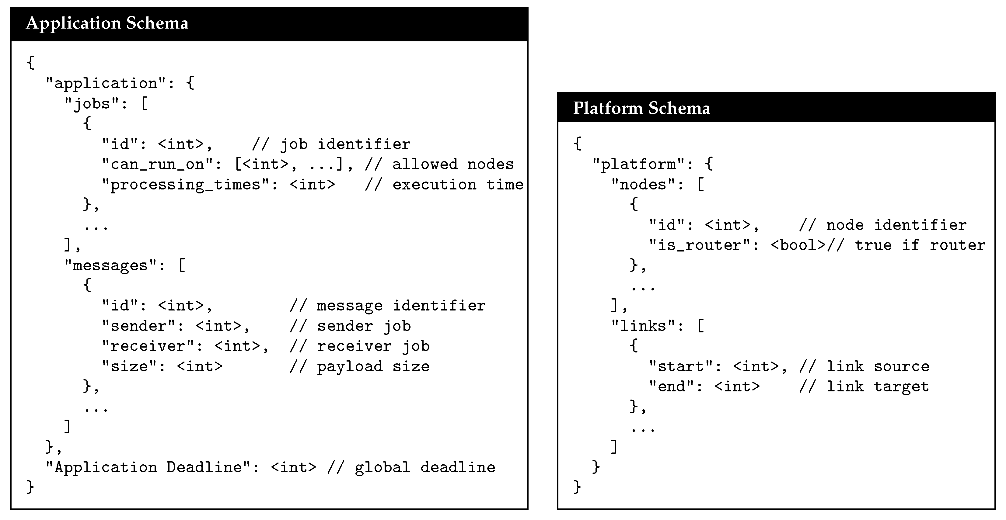Algorithms 18 00456 g006
