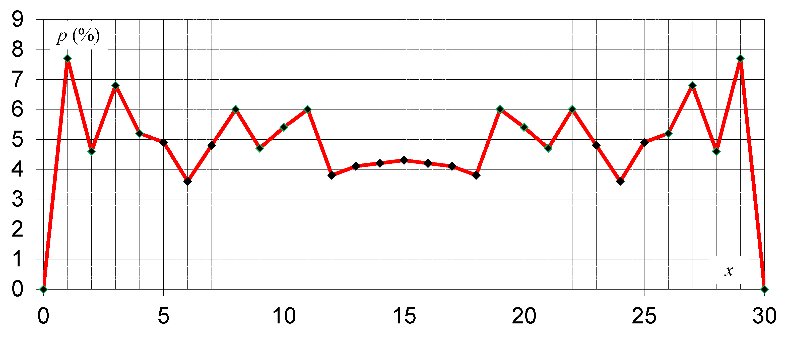 Algorithms 18 00459 g001