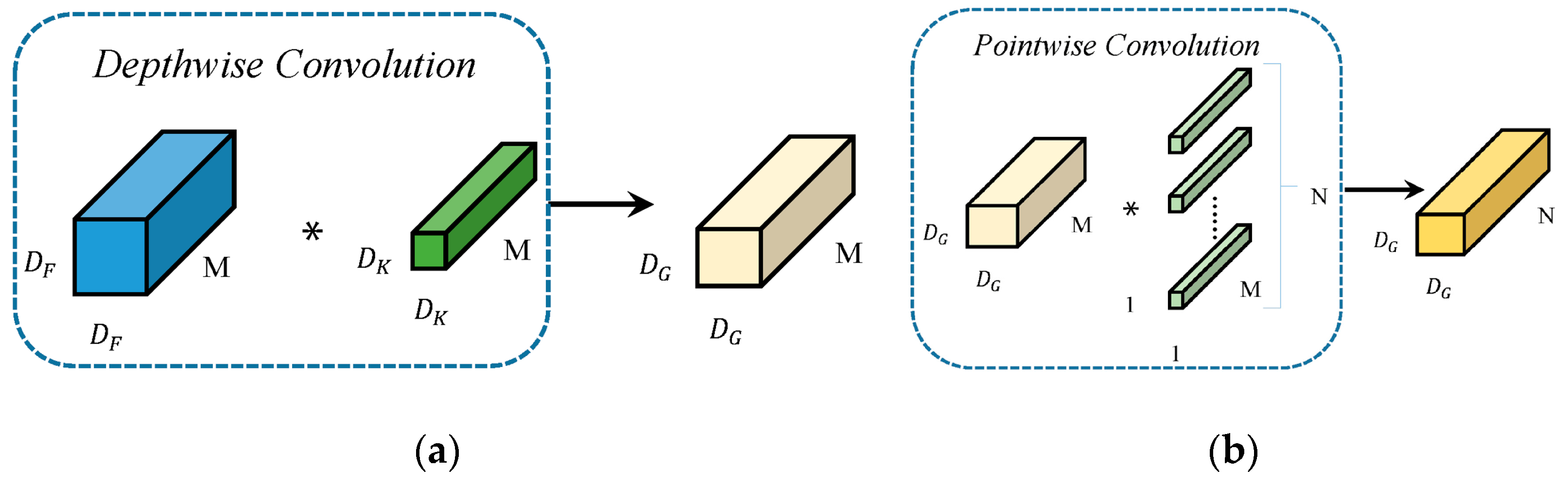Algorithms 18 00473 g002