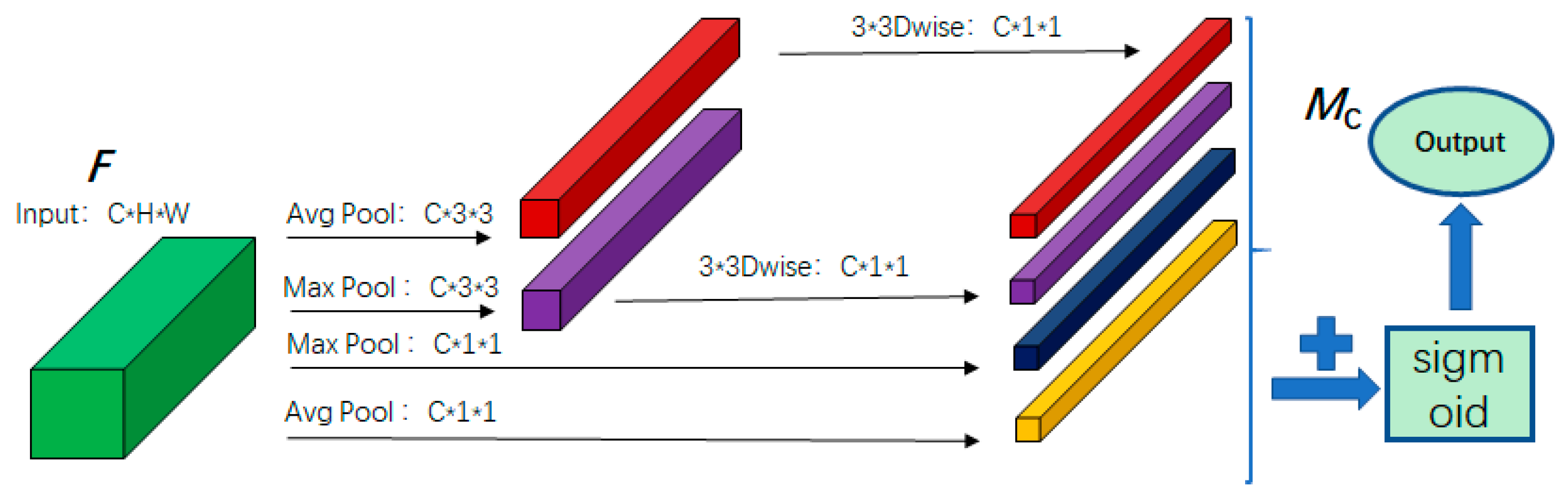 Algorithms 18 00473 g005