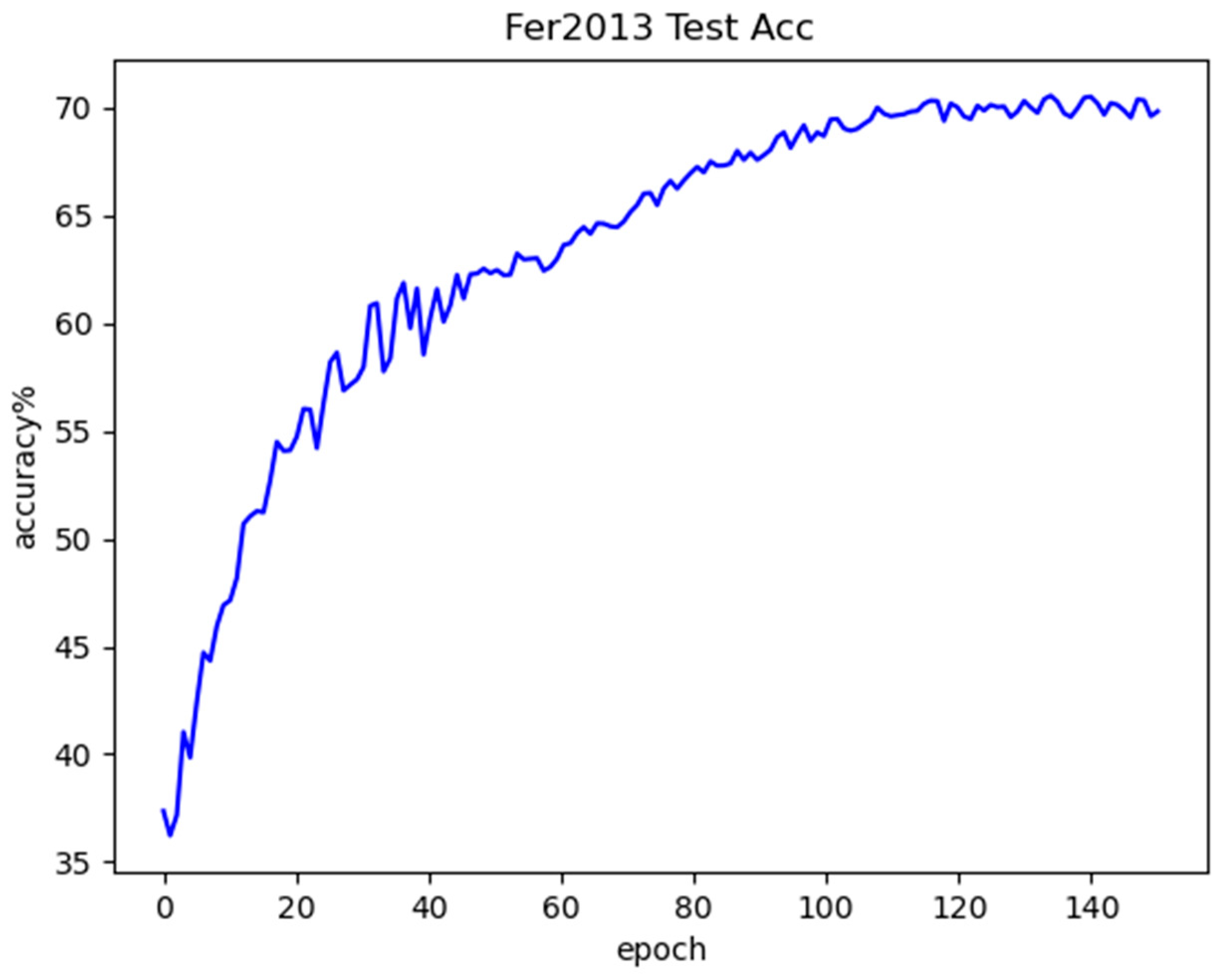 Algorithms 18 00473 g012
