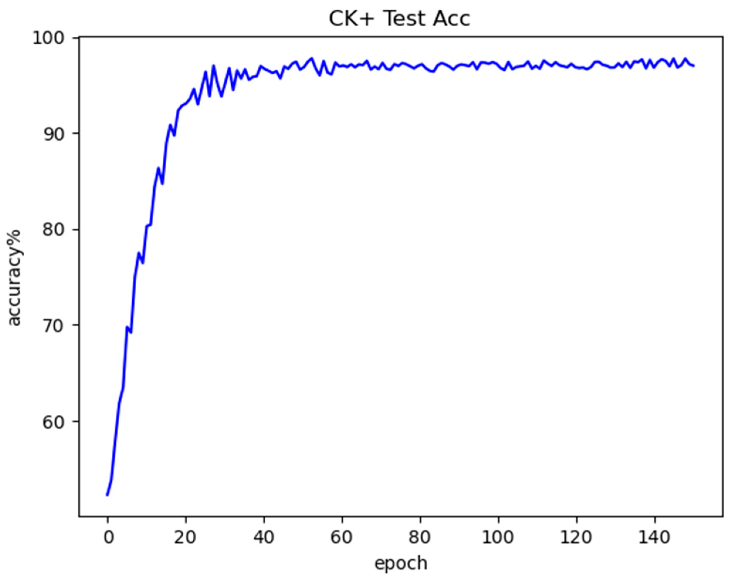 Algorithms 18 00473 g015