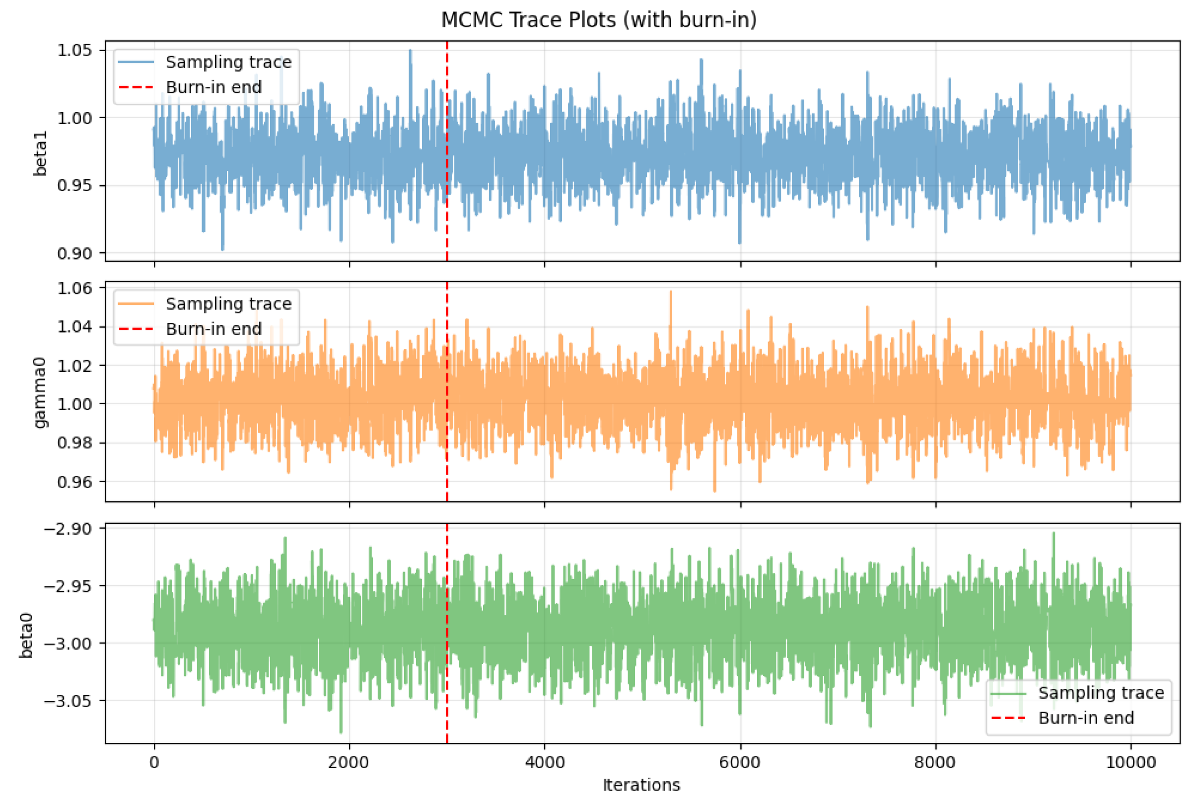 Algorithms 18 00476 g006