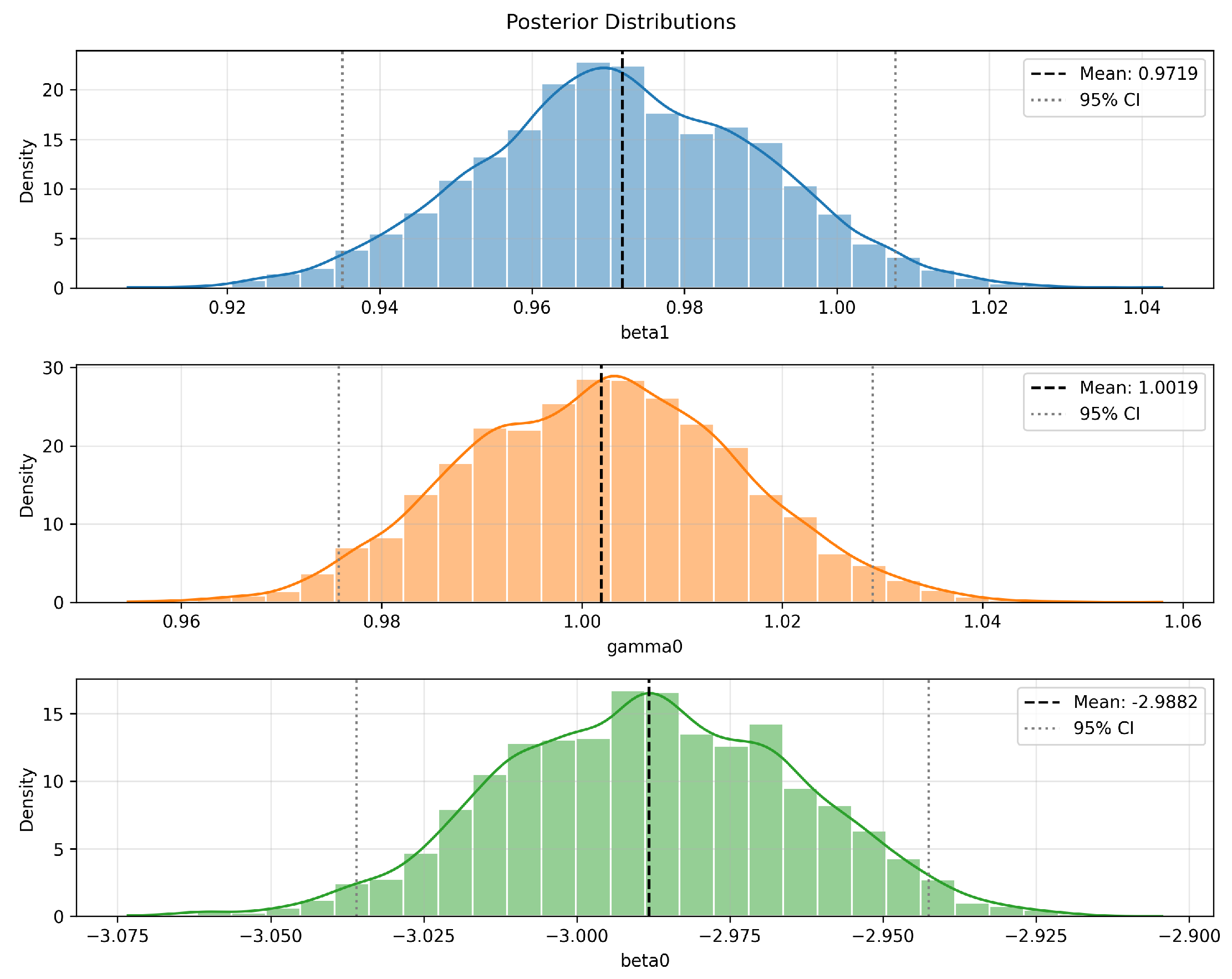 Algorithms 18 00476 g007