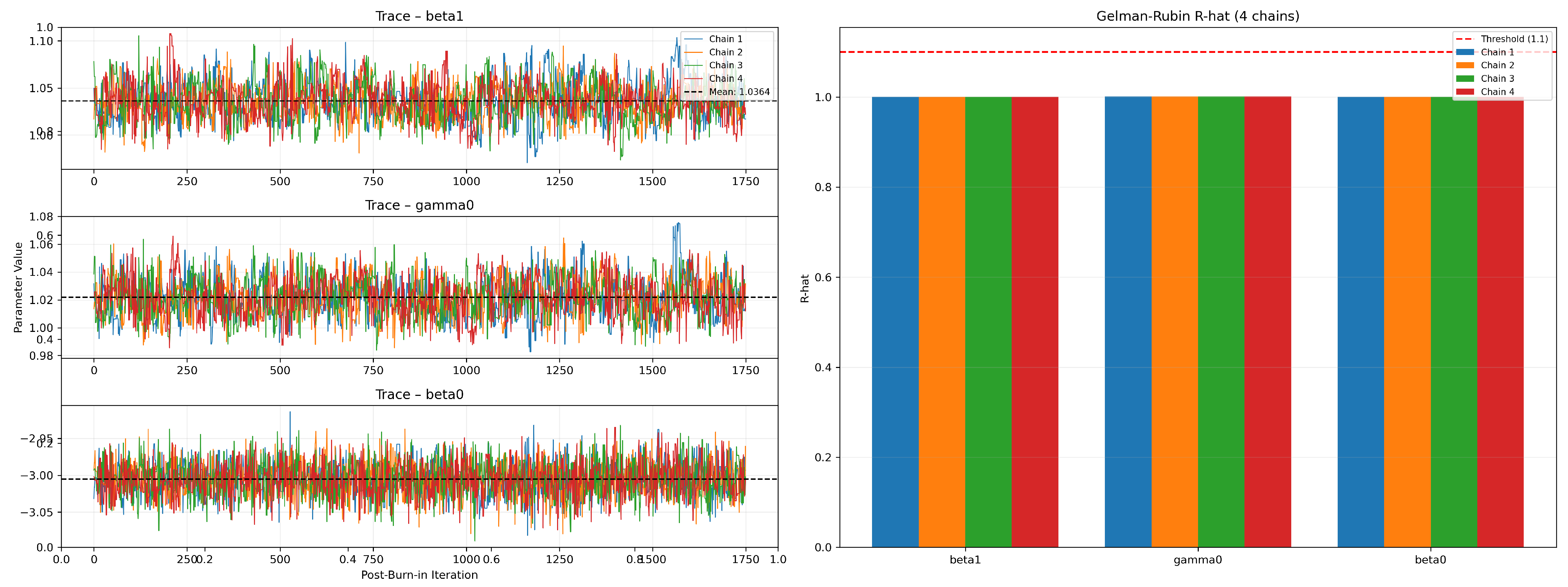 Algorithms 18 00476 g009