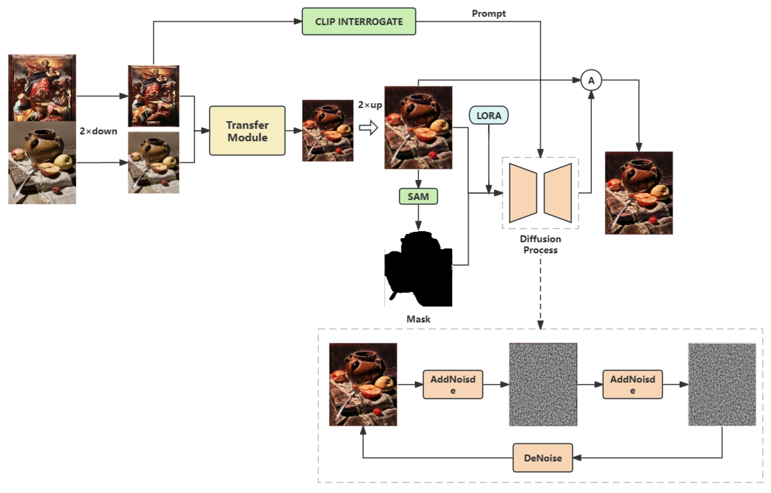Algorithms 18 00481 g001