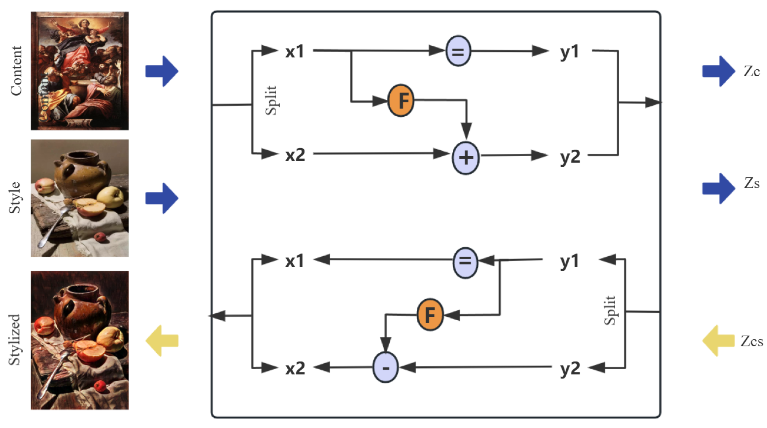 Algorithms 18 00481 g003