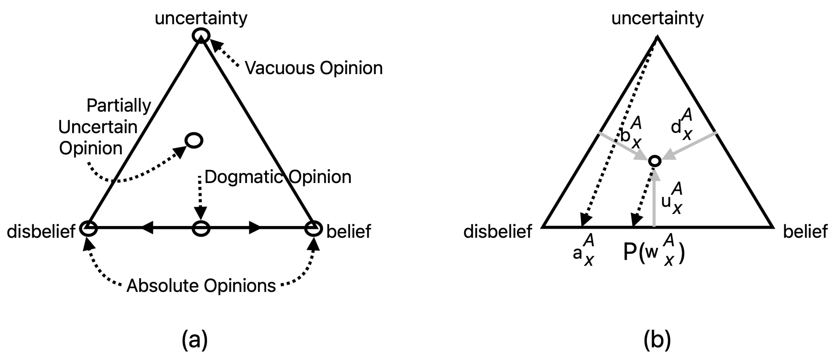 Algorithms 18 00482 g001