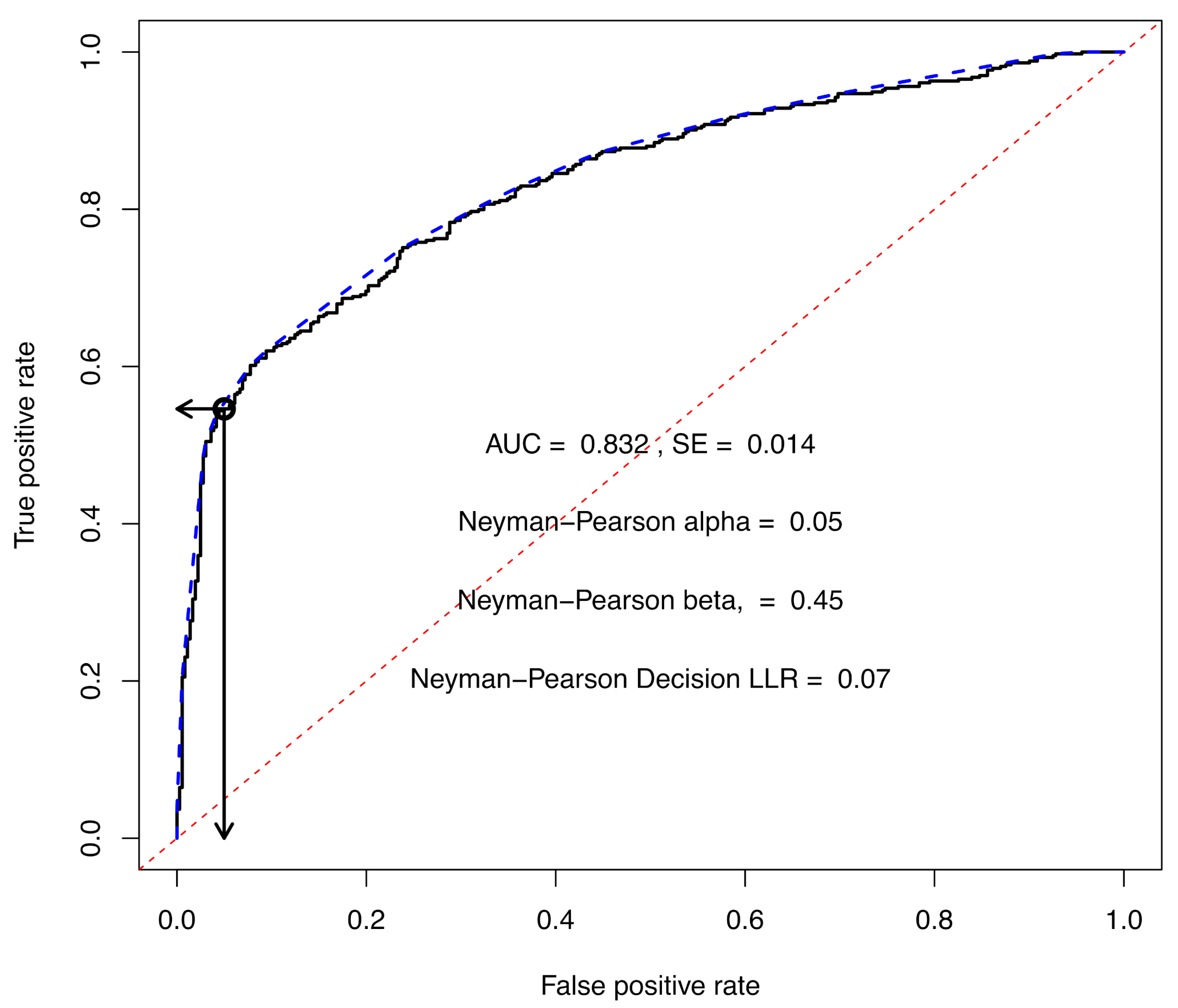 Algorithms 18 00482 g008