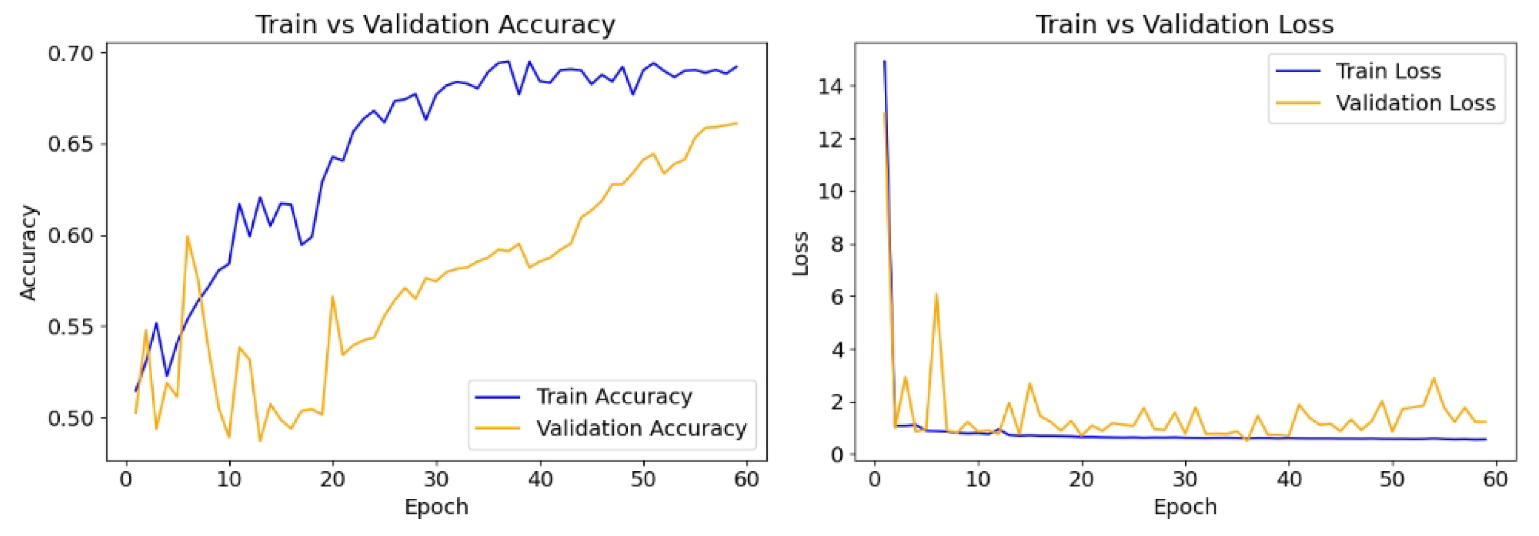 Algorithms 18 00486 g003 Algorithms 18 00486 g003