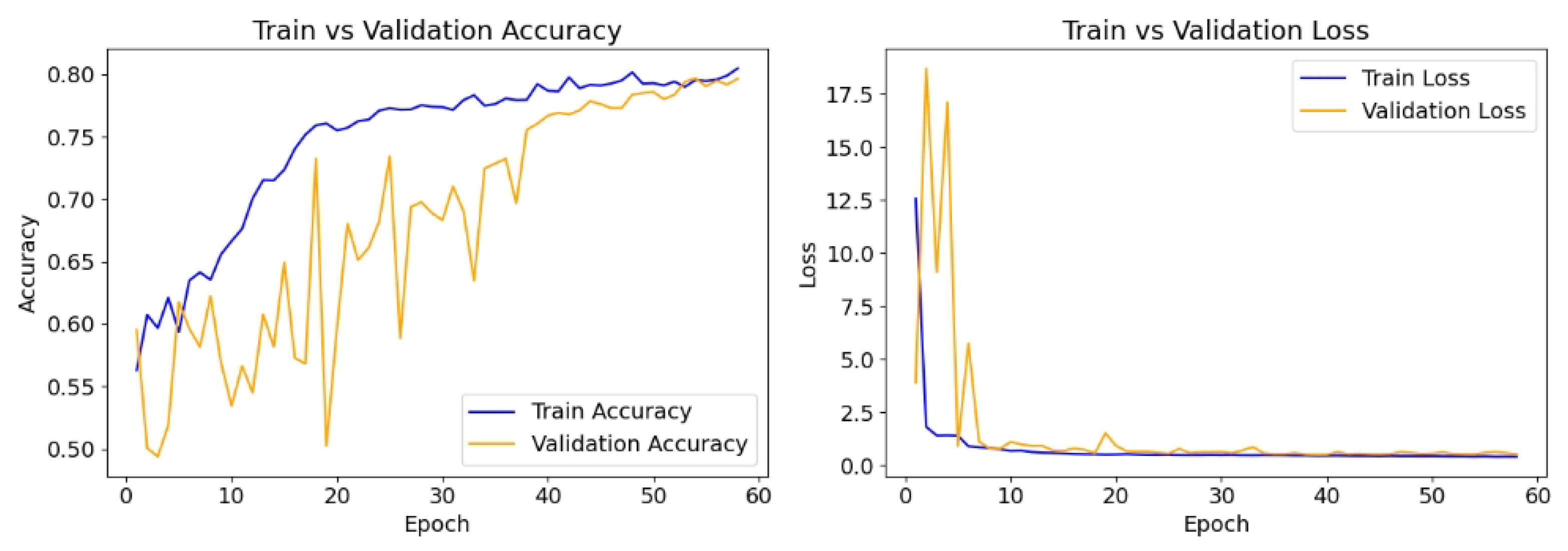 Algorithms 18 00486 g004 Algorithms 18 00486 g004