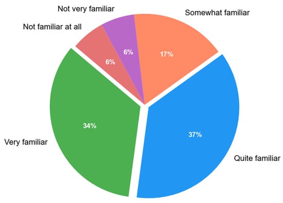 Algorithms 18 00506 g0a1
