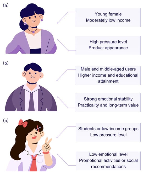 Algorithms 18 00506 g0a2