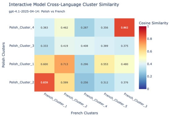 Algorithms 18 00507 g0a10