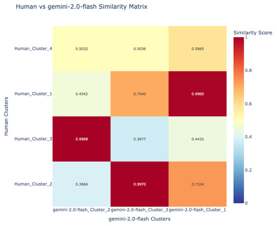 Algorithms 18 00507 g0a4