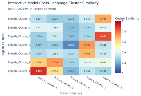 Algorithms 18 00507 g0a5
