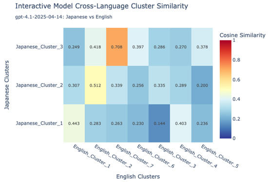 Algorithms 18 00507 g0a6