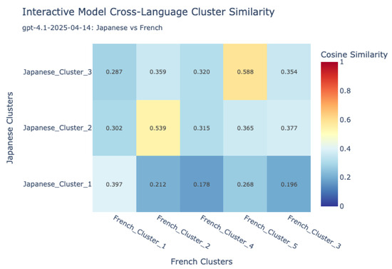 Algorithms 18 00507 g0a7