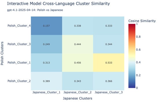 Algorithms 18 00507 g0a8