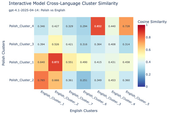 Algorithms 18 00507 g0a9